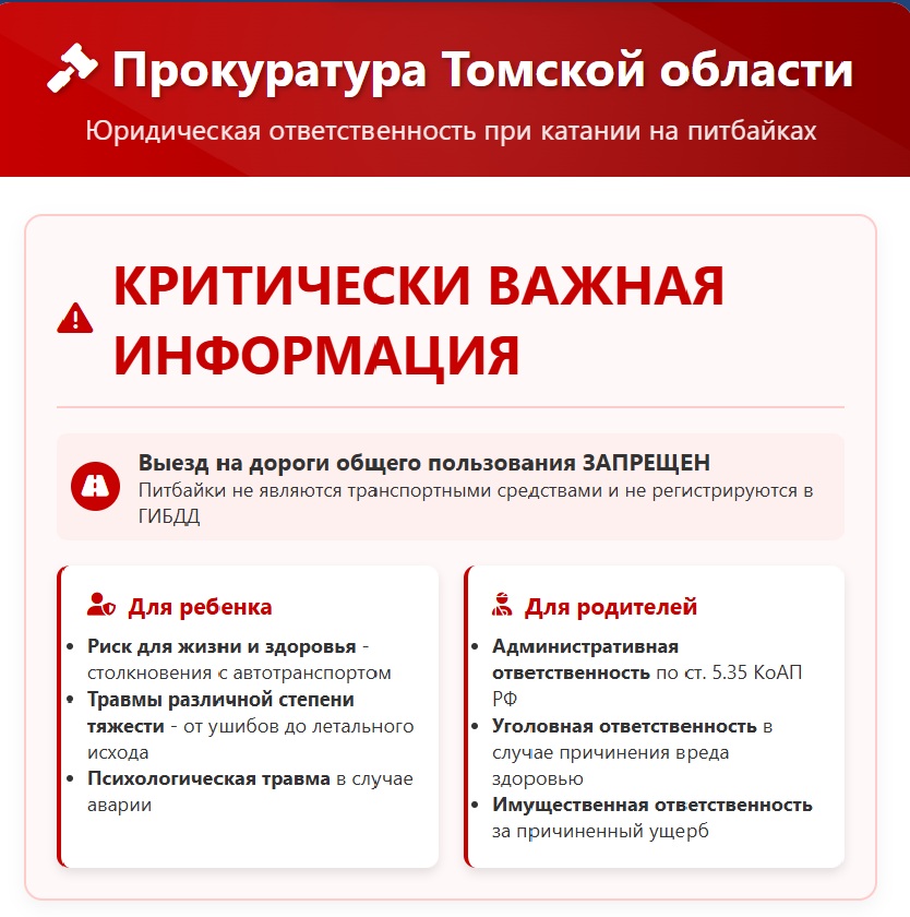 Безопасное катание на питбайках.